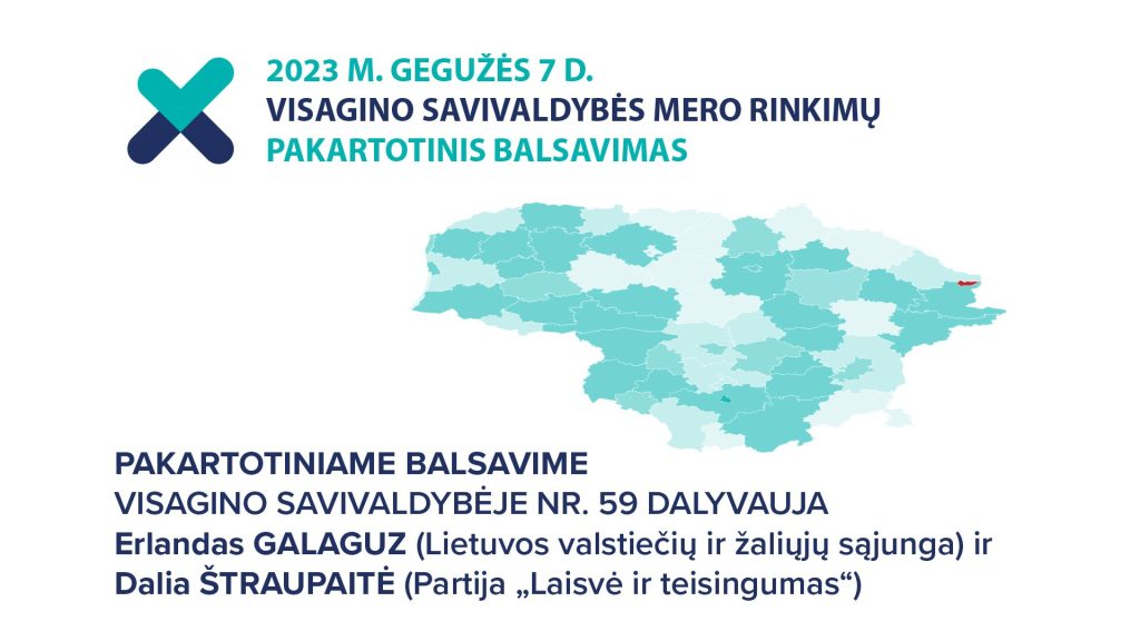 žemėlapis