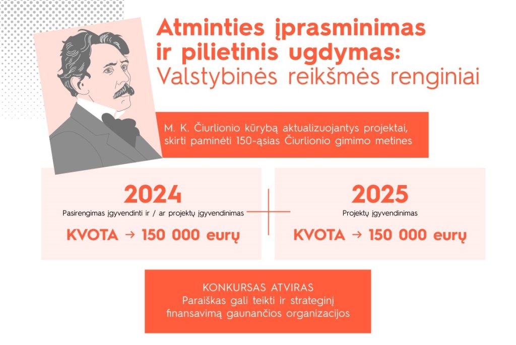 kompozitorius