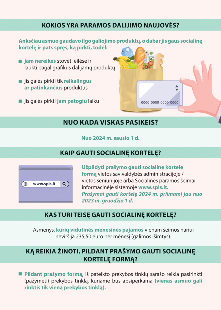 kortelė
