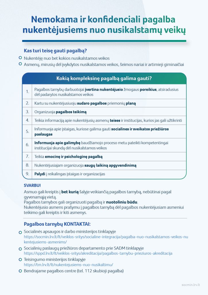 info