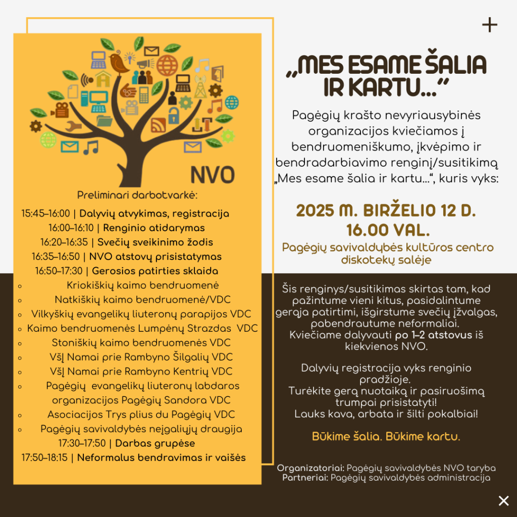medis