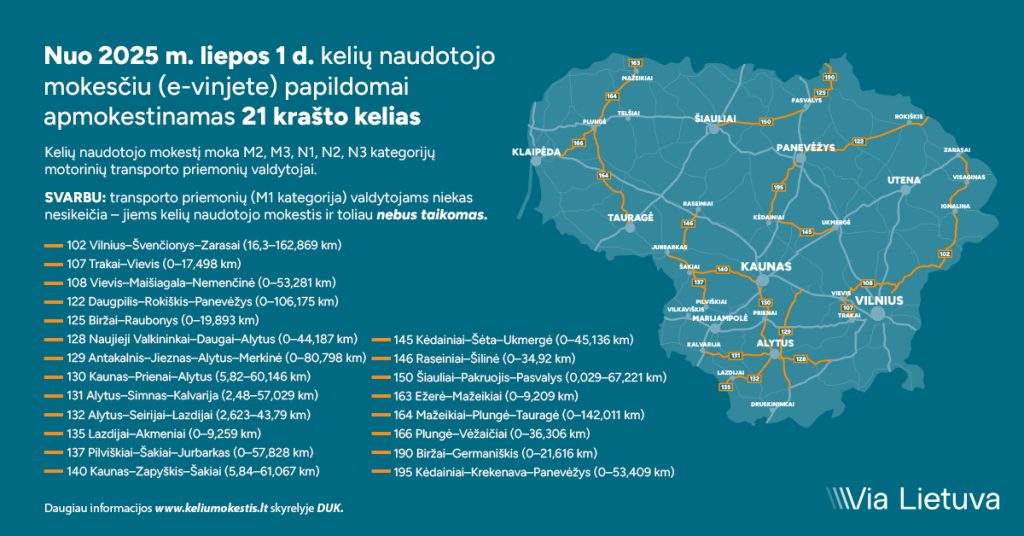 lietuva