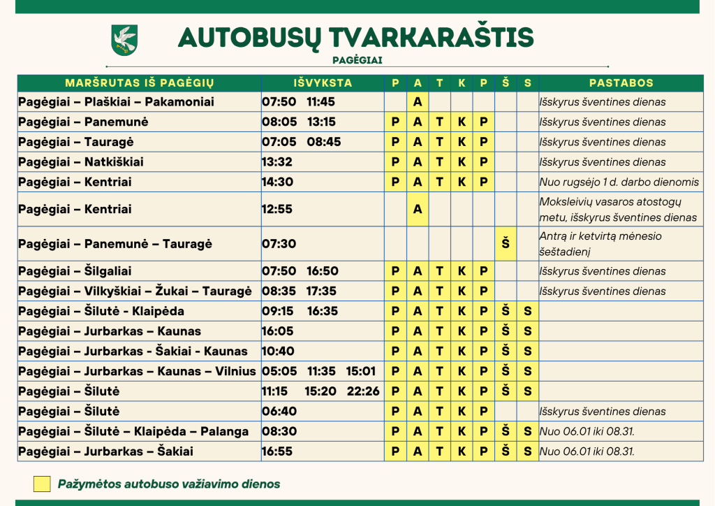 tvarka