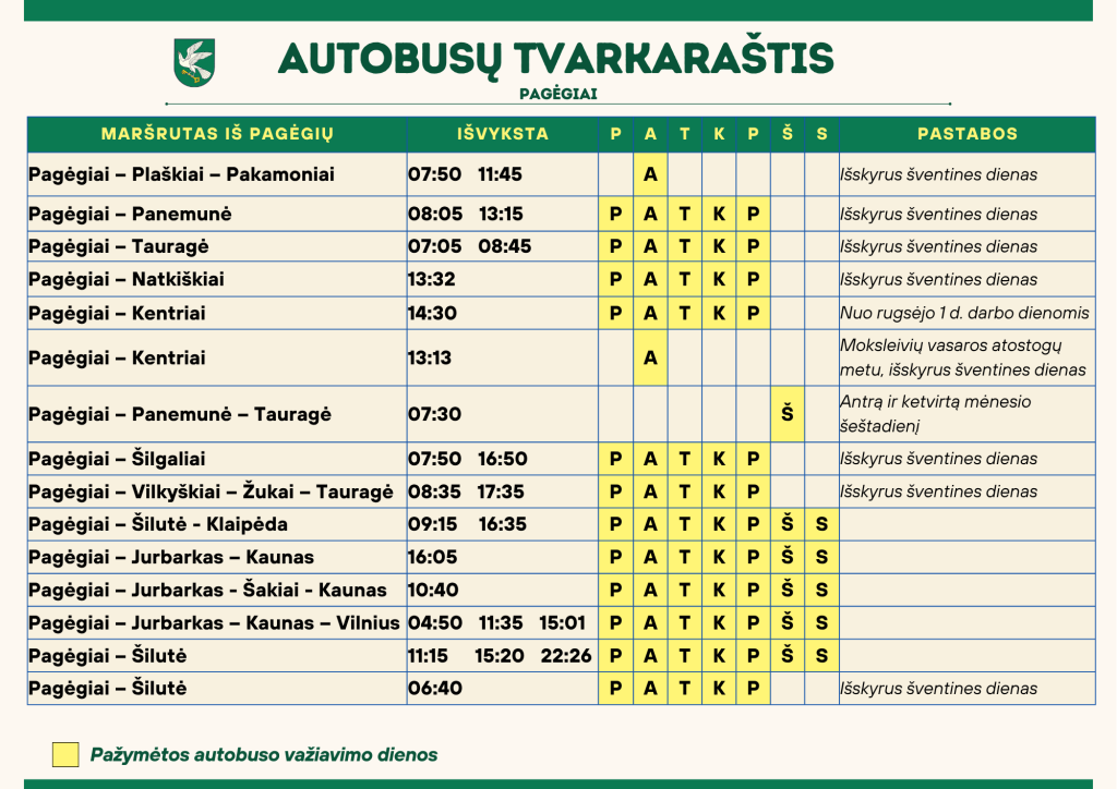 tvarka