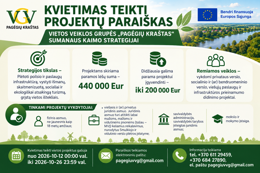 VVG sumanių kaimų strategija